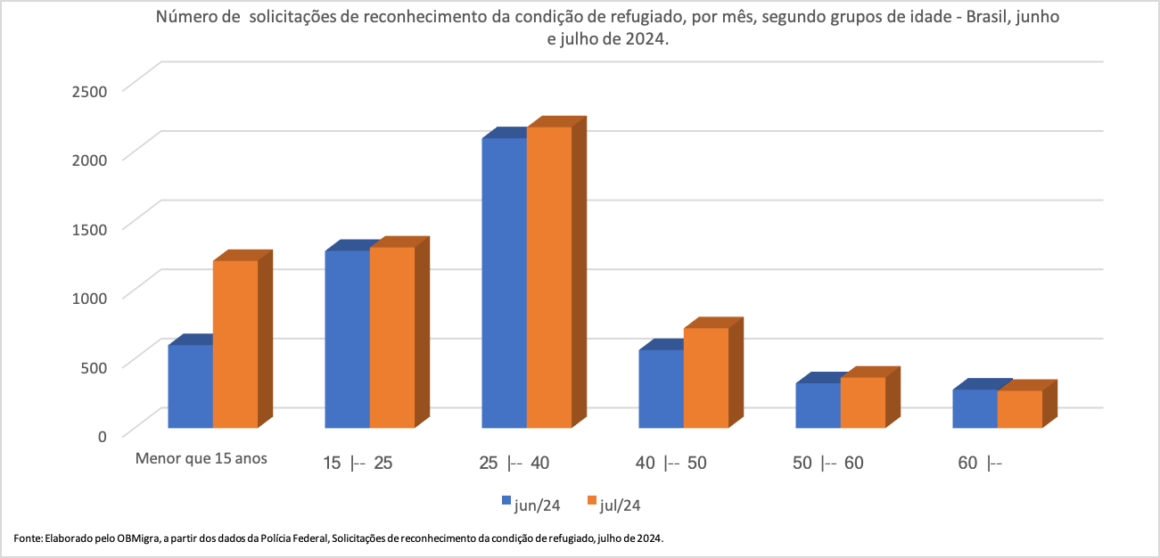 Imagem8