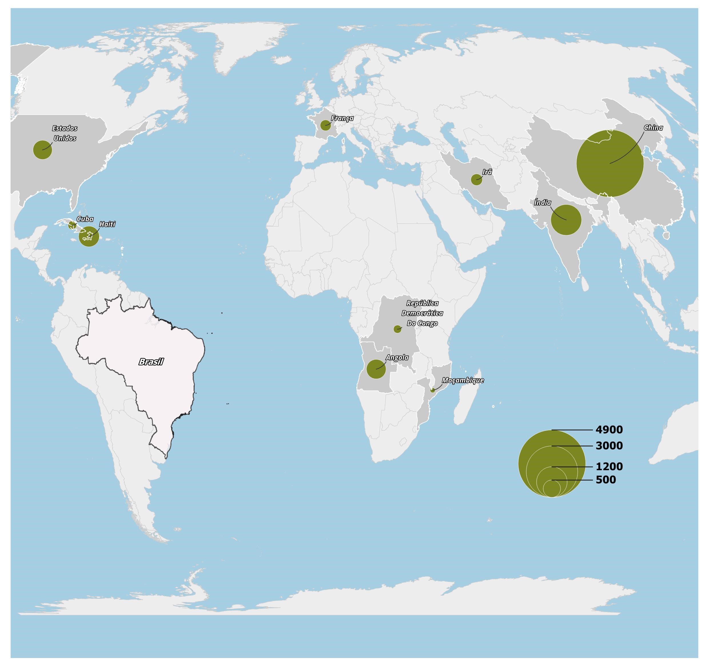 Número de vistos concedidos segundo principais países de nacionalidade Brasiljunho de 2024