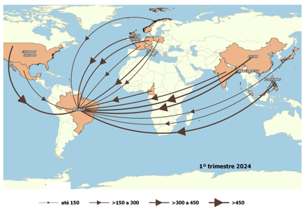 Número de autorizações concedidas segundo Países Brasil 1º trimestre de 2024