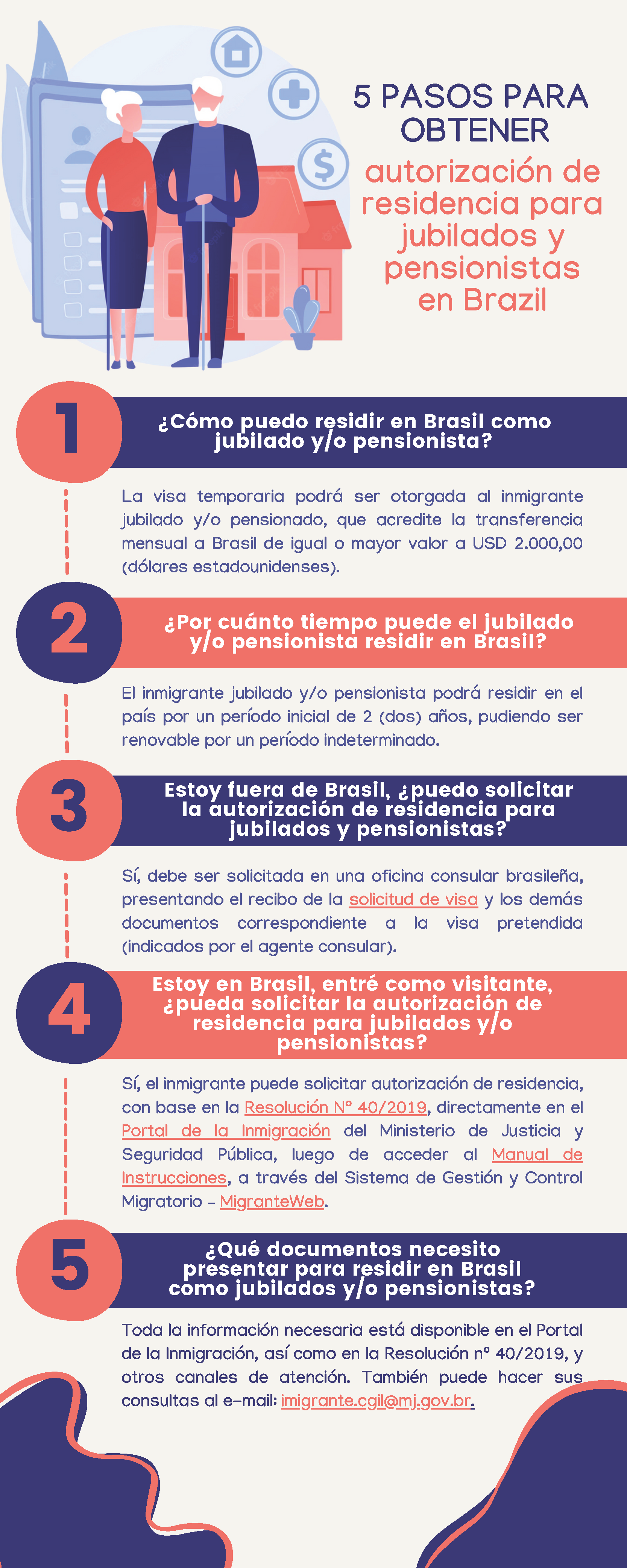 5 passos para obter a autorização de residência para aposentados e pensionistas no Brasil Espanhol 1