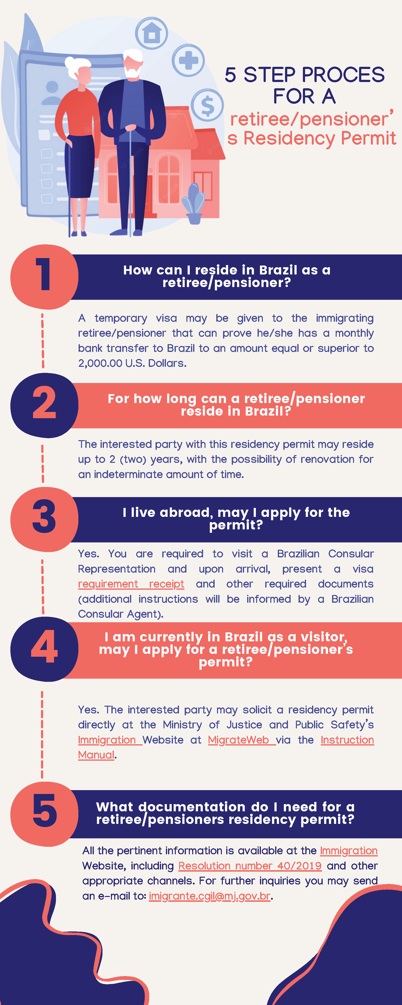5 passos para obter a autorização de residência para aposentados e pensionistas no Brasil Inglês